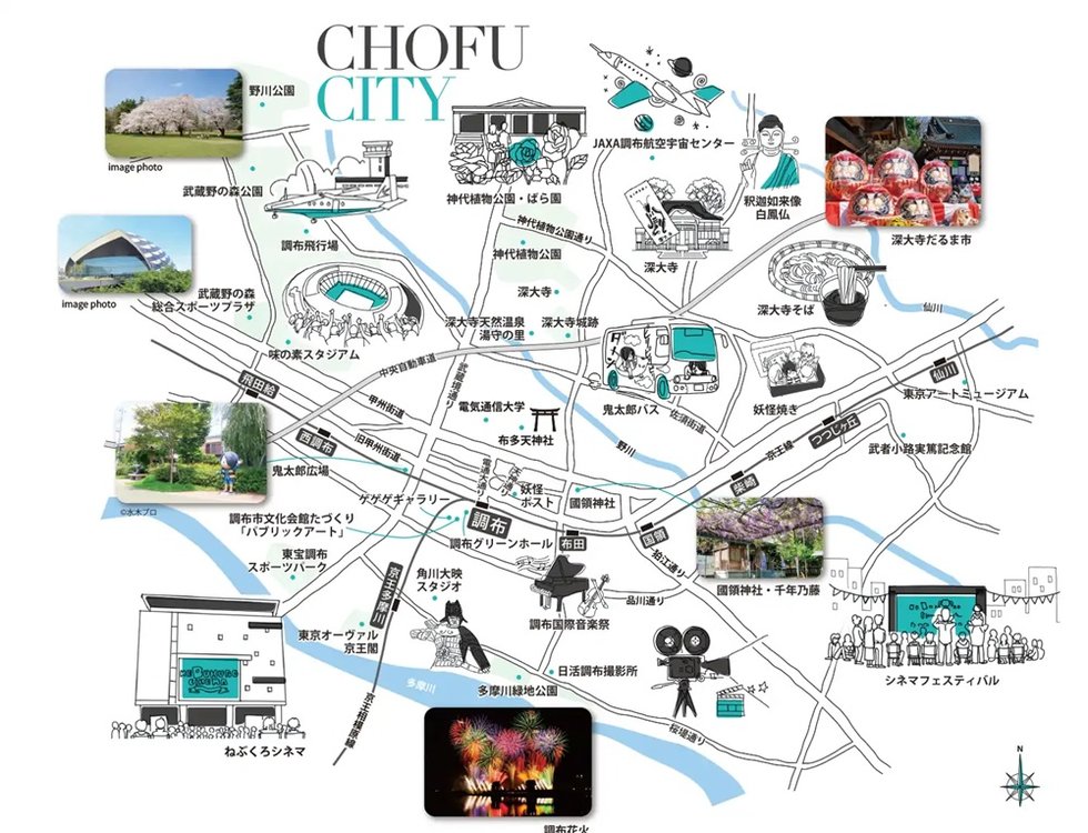 イニシア調布ステーションサイト