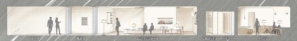 イニシア調布ステーションサイト