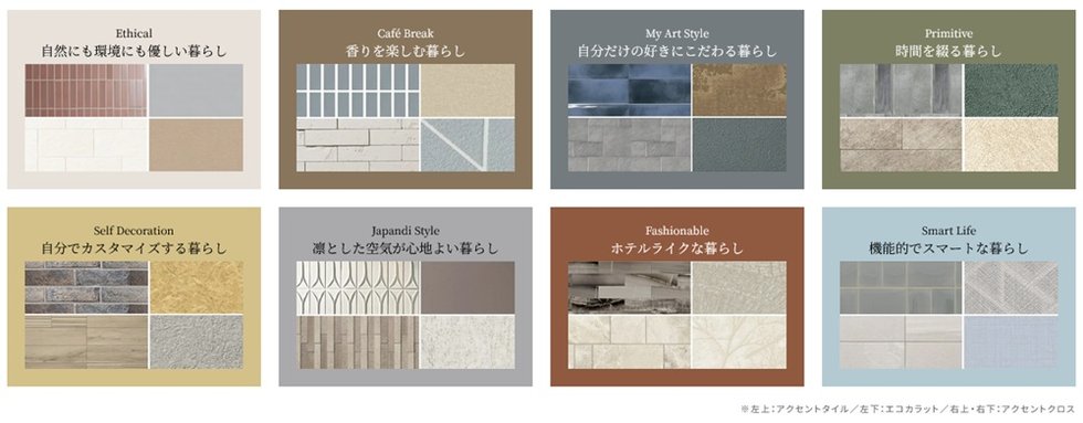 イニシア調布ステーションサイト