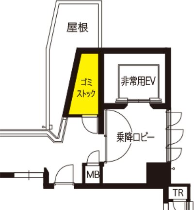 ブランシーズ城野駅