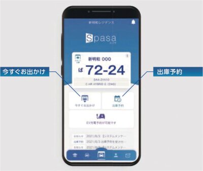 ブランシーズ城野駅