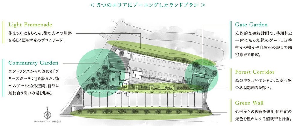 シエリア杉並高井戸