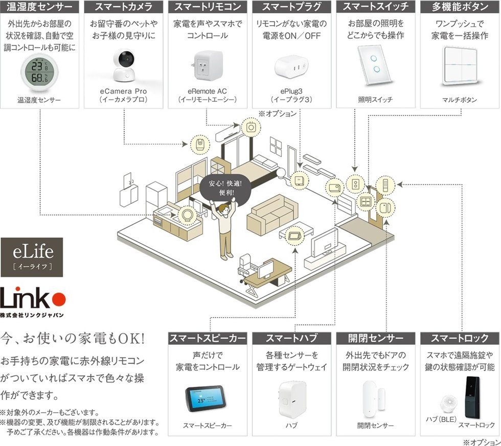 グランドパレス博多板付テラス