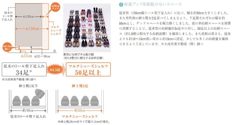 オーベルグランディオ川崎久地ヒルズ