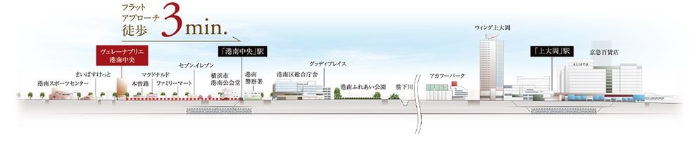 ヴェレーナブリエ港南中央