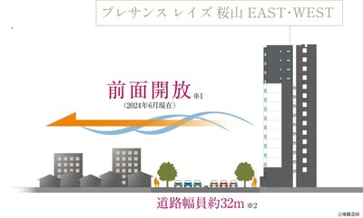 プレサンス レイズ 桜山WEST・プレサンス レイズ 桜山EAST