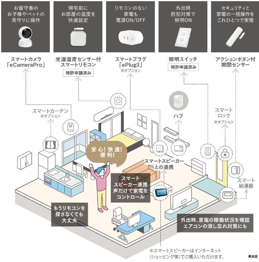グランドパレス防府タワー