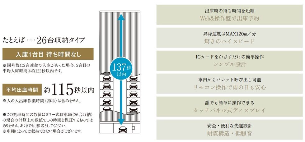 グランドパレス防府タワー