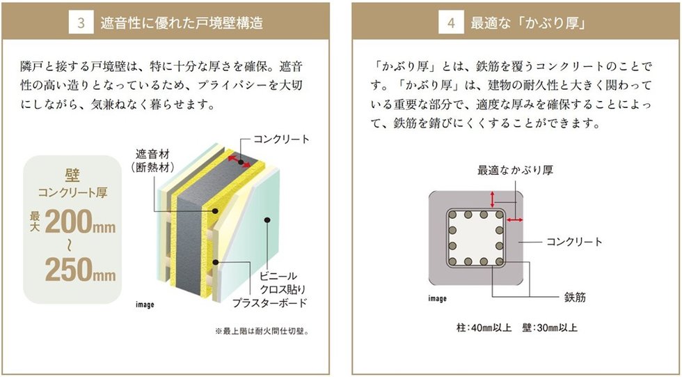 グランドパレス防府タワー