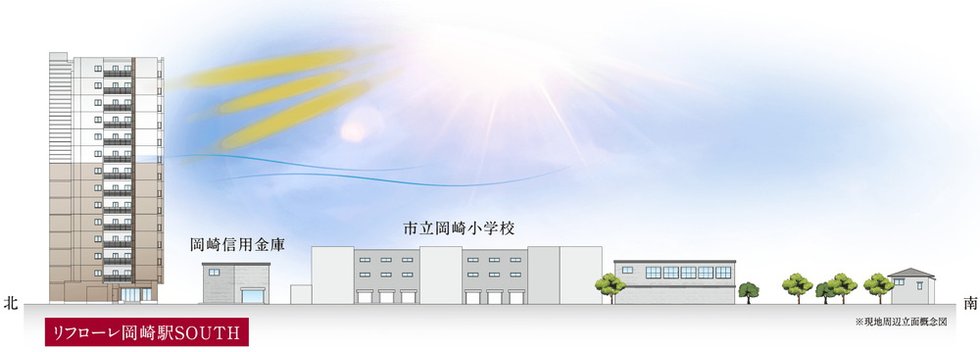 リフローレ岡崎駅SOUTH