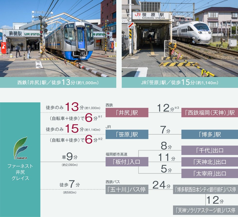 ファーネスト井尻グレイス