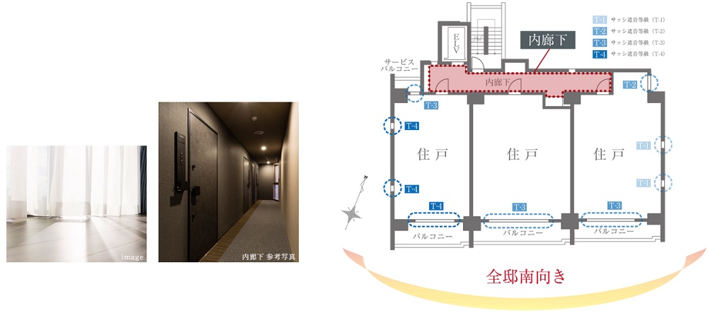 ルフォンリブレ板橋本町
