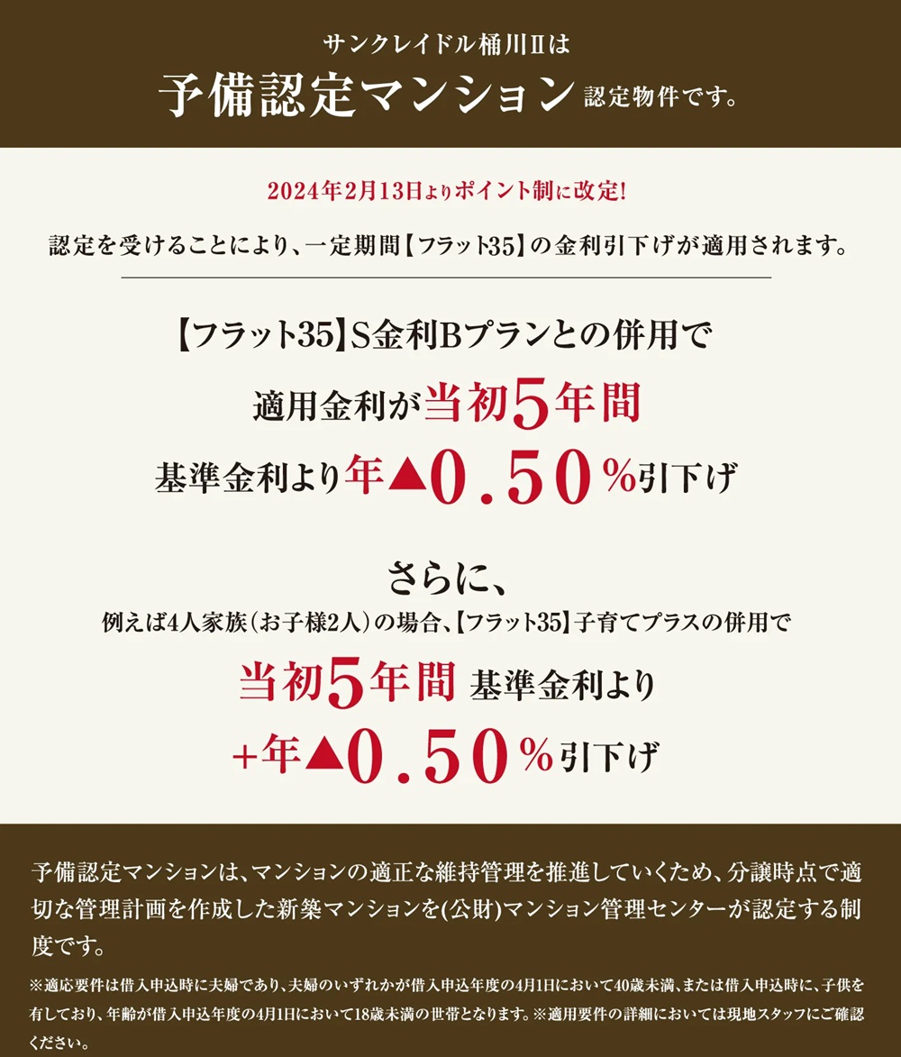 サンクレイドル桶川II