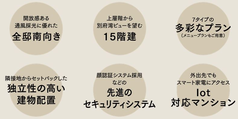 ルグラン別府The Central Luxe