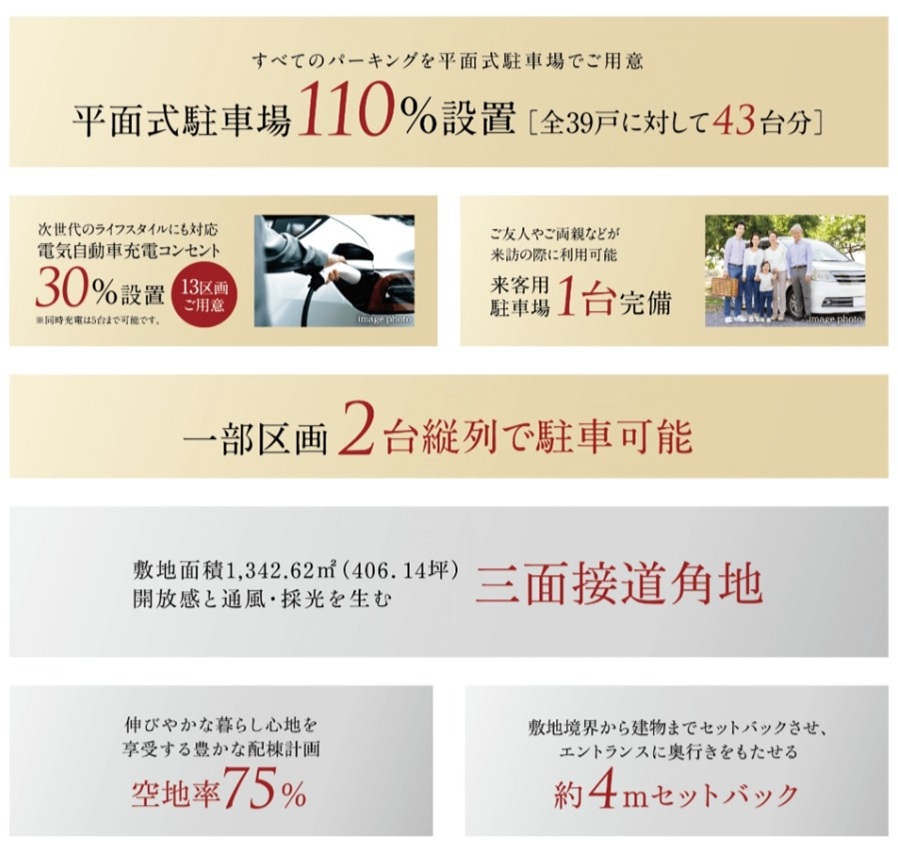 メイツ春日井