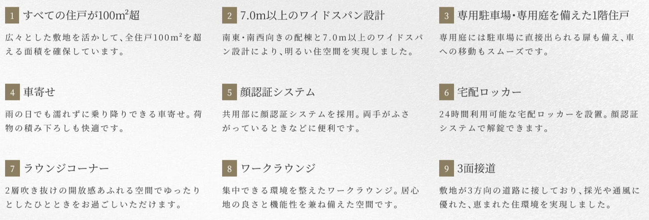 ポレスター自治医大ガーデンヴィラ