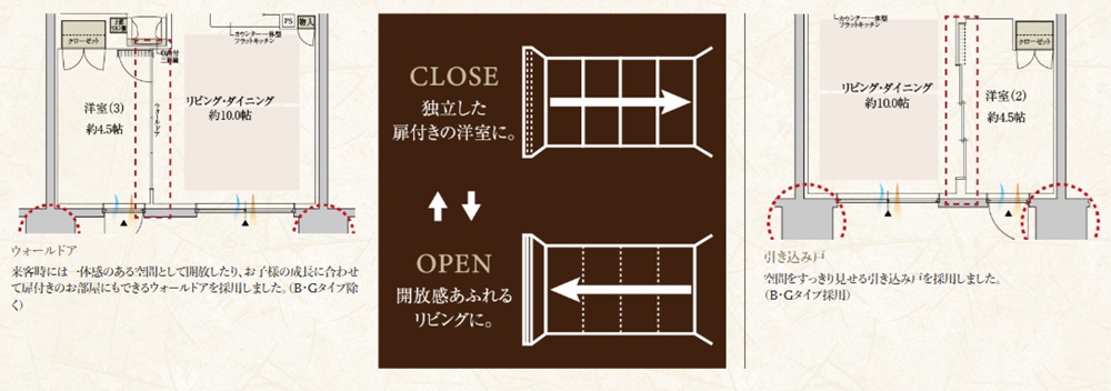 サンクレイドル岸和田春木