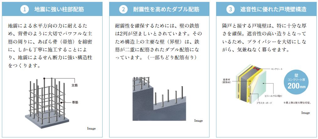 グランドパレス門司オーシャンテラス