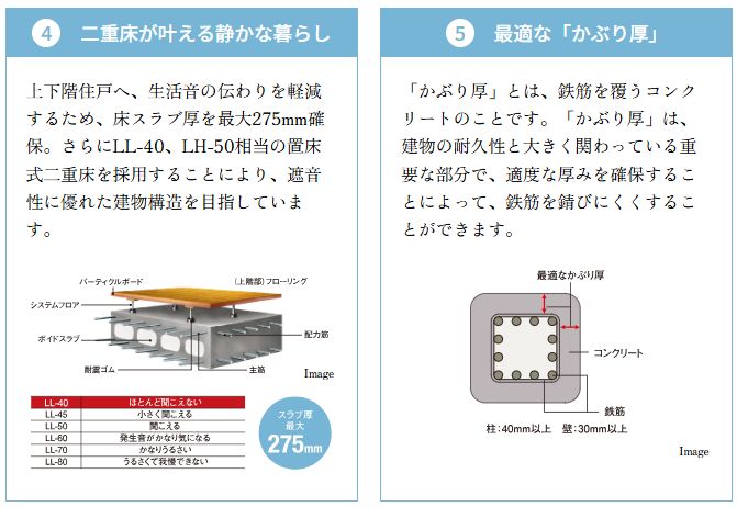 グランドパレス門司オーシャンテラス