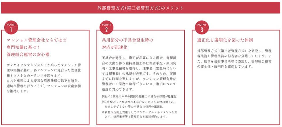ルフォンリブレ板橋本町