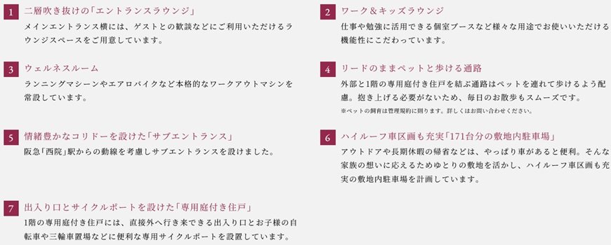 ジオ京都西院