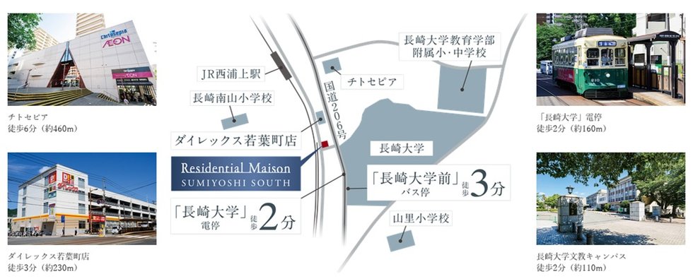 レジデンシャルメゾン住吉サウス