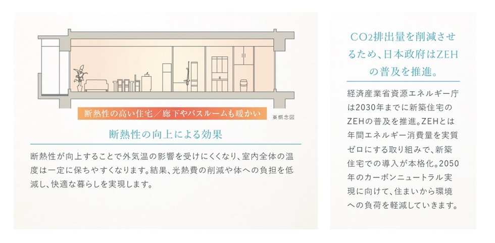 サンパークシティ香椎