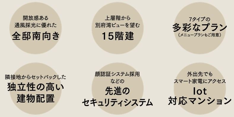 ルグラン別府The Central Luxe
