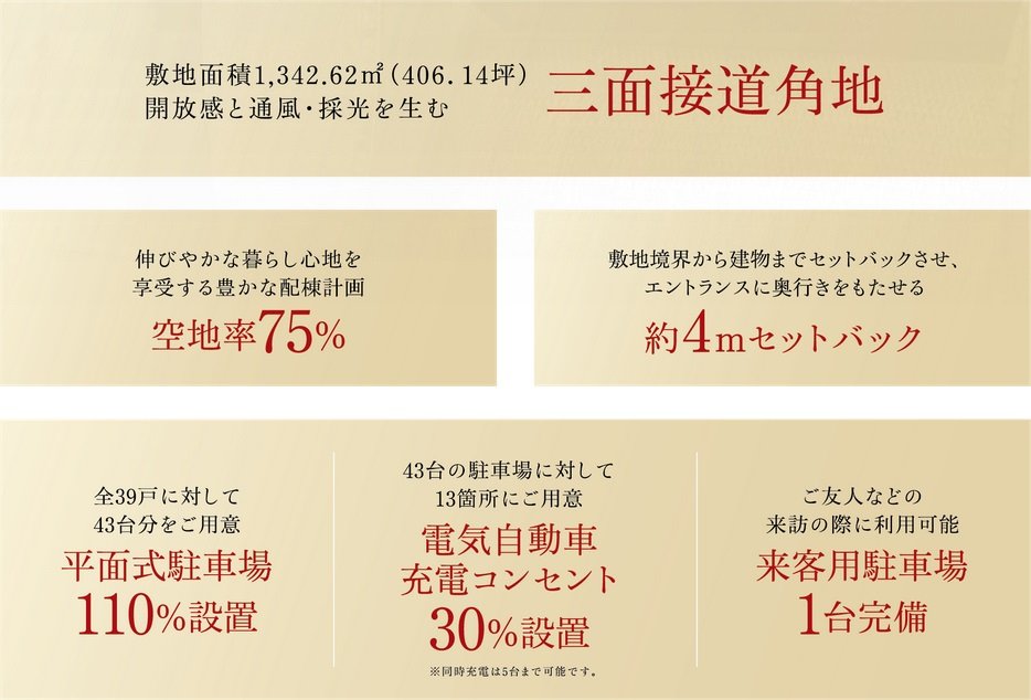 メイツ春日井