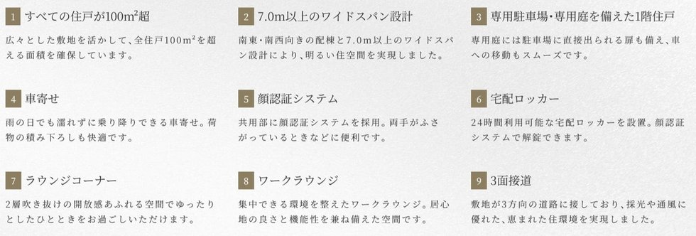 ポレスター自治医大ガーデンヴィラ