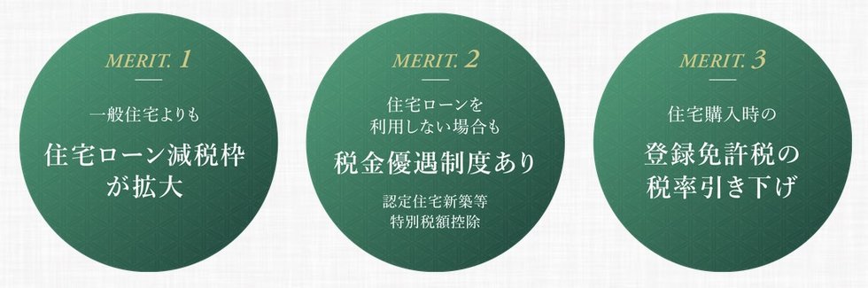 クレアホームズ道後西 ザ・レジデンス