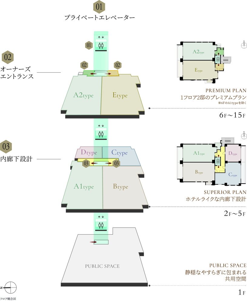 デュオヒルズ御器所