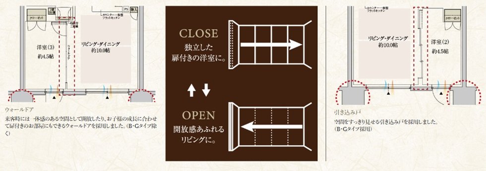 サンクレイドル岸和田春木