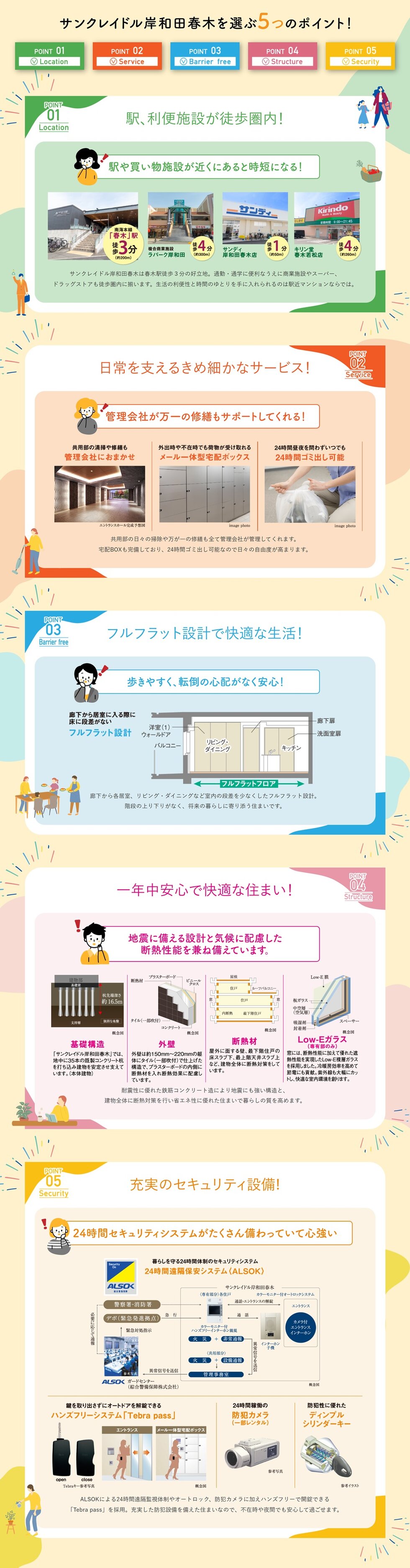 サンクレイドル岸和田春木