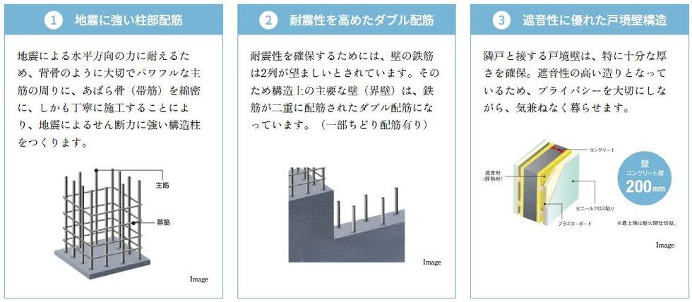 グランドパレス門司オーシャンテラス