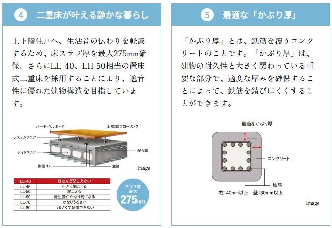 グランドパレス門司オーシャンテラス