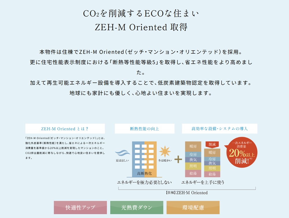ローレルスクエア長原ザ・ランドマークス