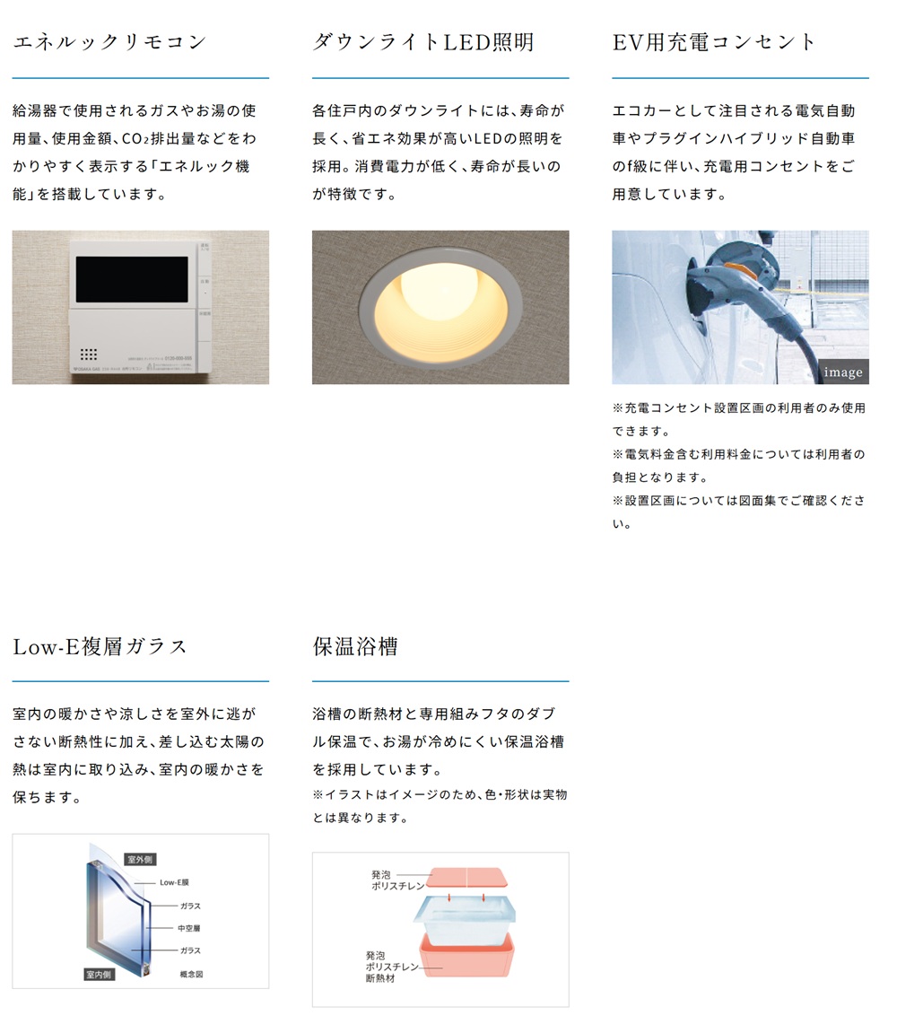 ローレルスクエア長原ザ・ランドマークス