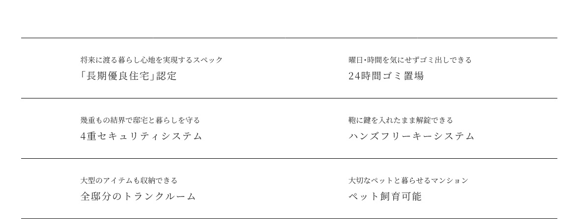 アルバックスタワー刈谷プレミア