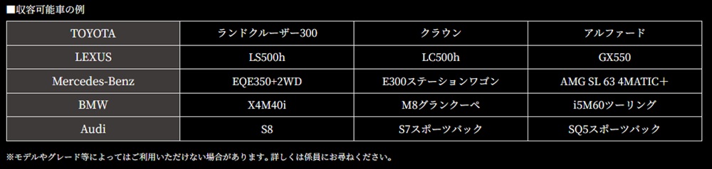 アルバックスタワー刈谷プレミア