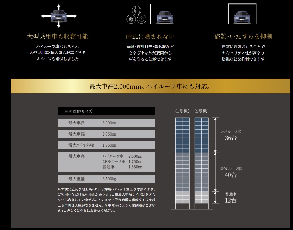 アルバックスタワー刈谷プレミア