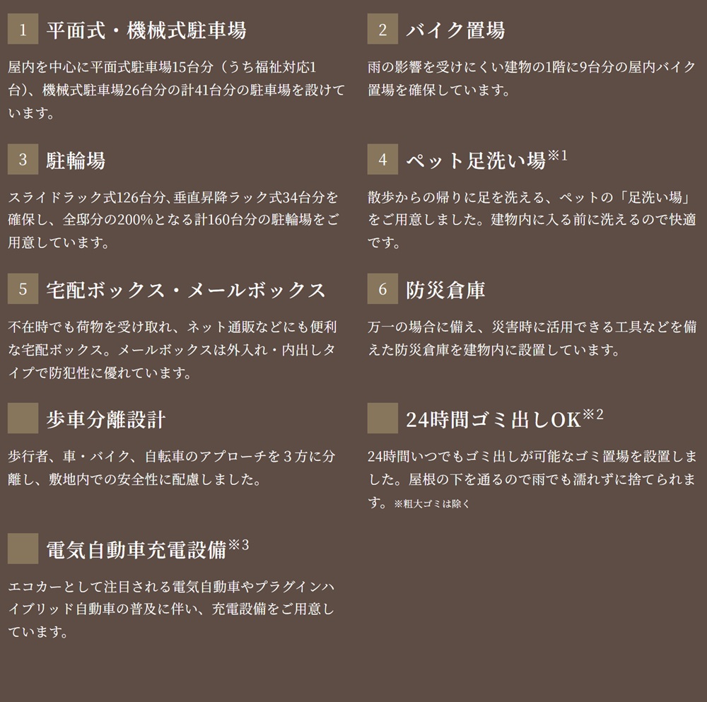 ローレルコート橿原神宮前イーストレジデンス