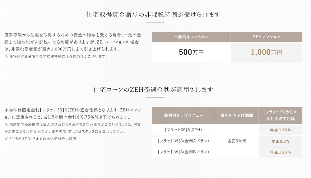 サンパーク桜町レジデンス
