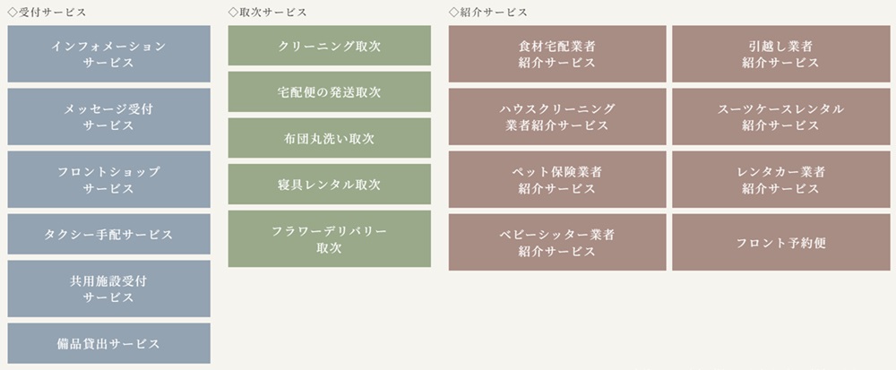 リーフィアタワー海老名クロノスコート