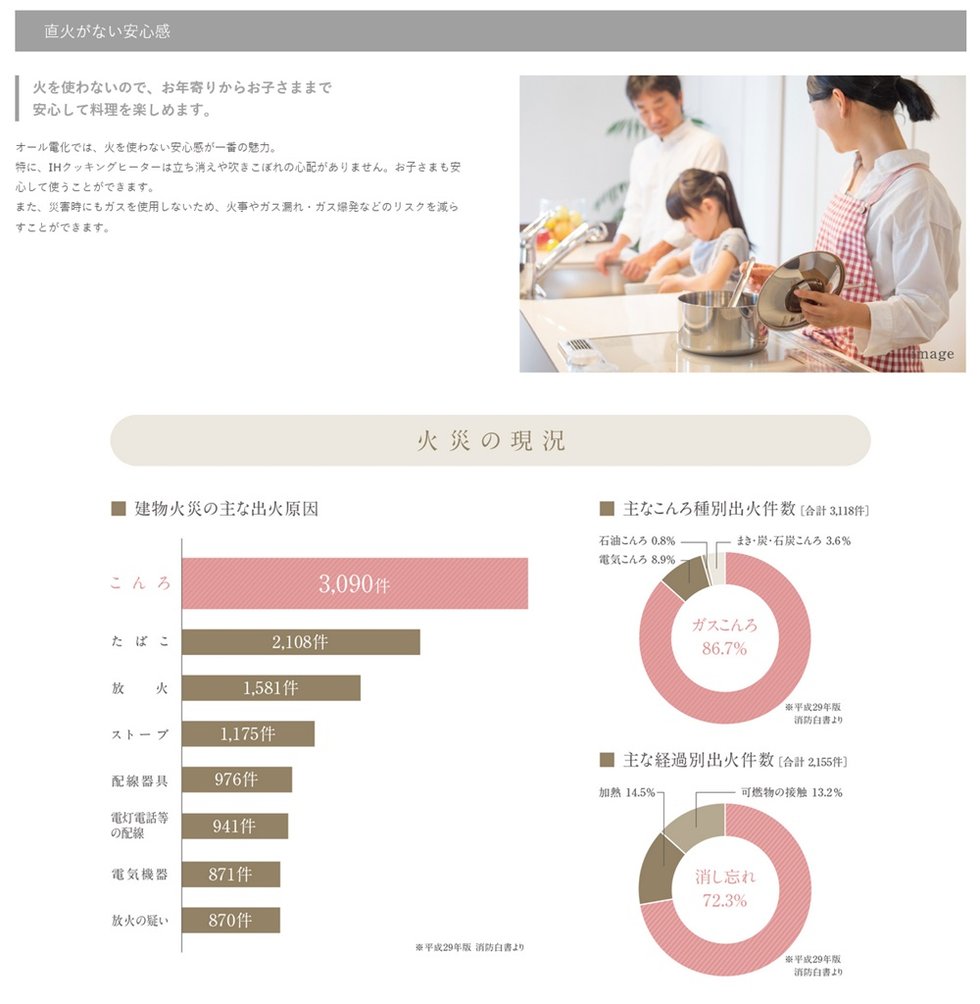 グランドオーク帯山
