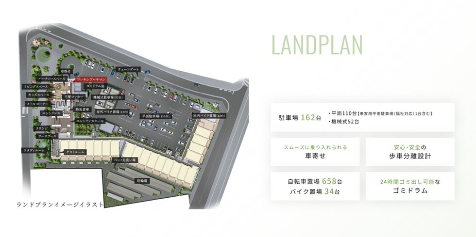 ローレルスクエア長原ザ・ランドマークス