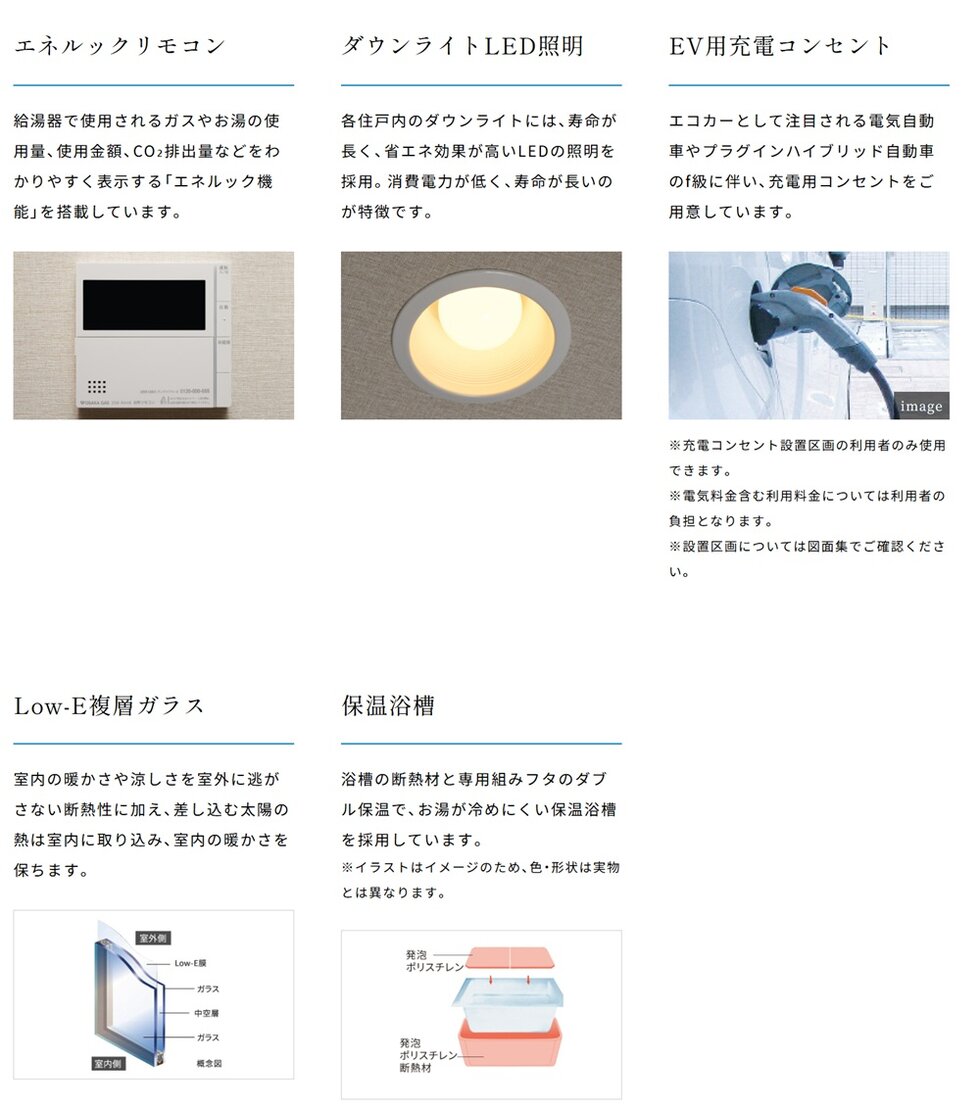 ローレルスクエア長原ザ・ランドマークス