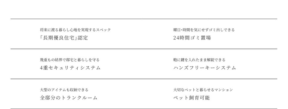 アルバックスタワー刈谷プレミア