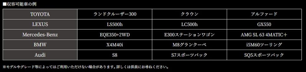 アルバックスタワー刈谷プレミア