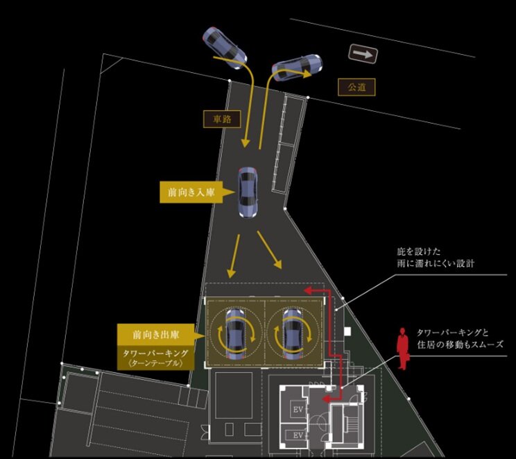 アルバックスタワー刈谷プレミア